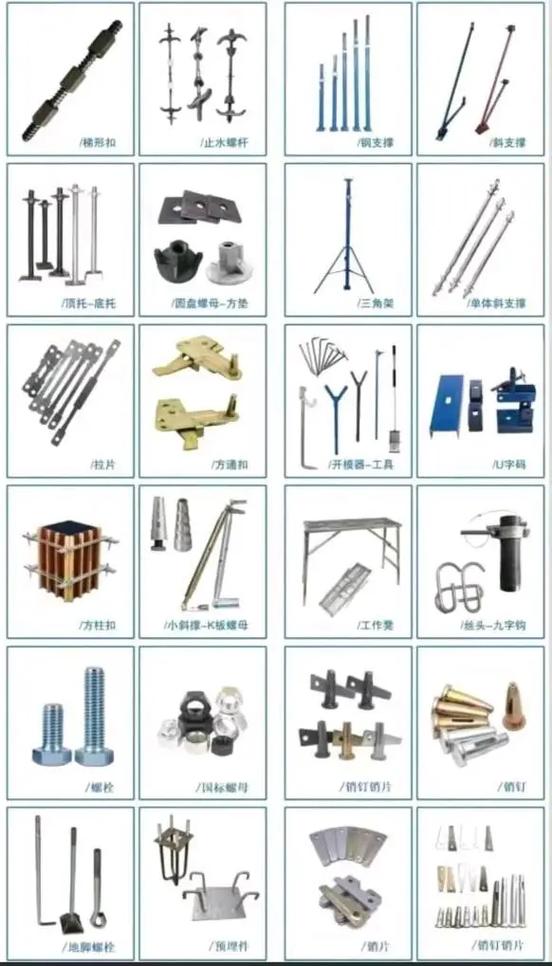 下单了下单了#专业生产厂家 #建筑配件 #铝膜辅材一站式采购